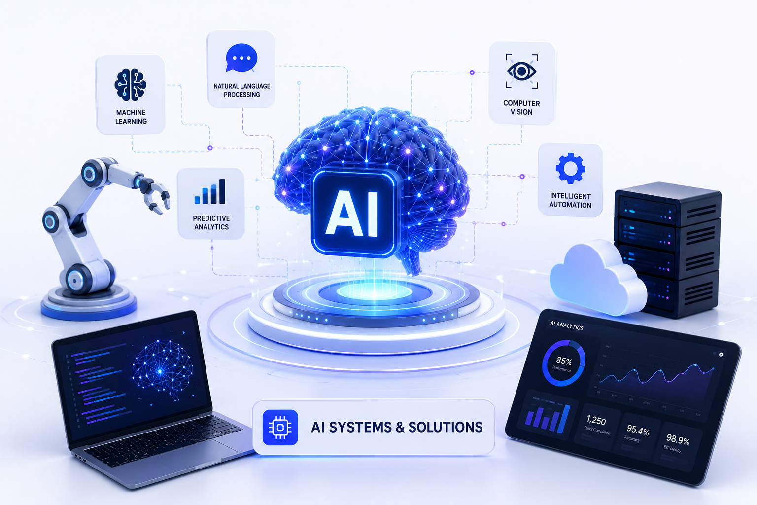 AI Systems — Emirates ITS