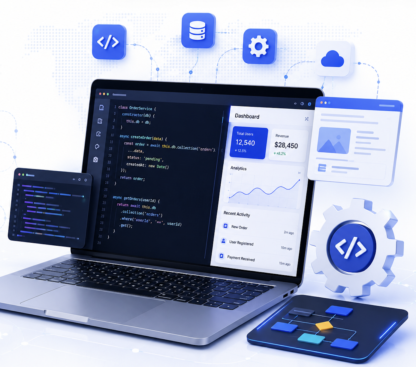Custom Software Development — Emirates ITS