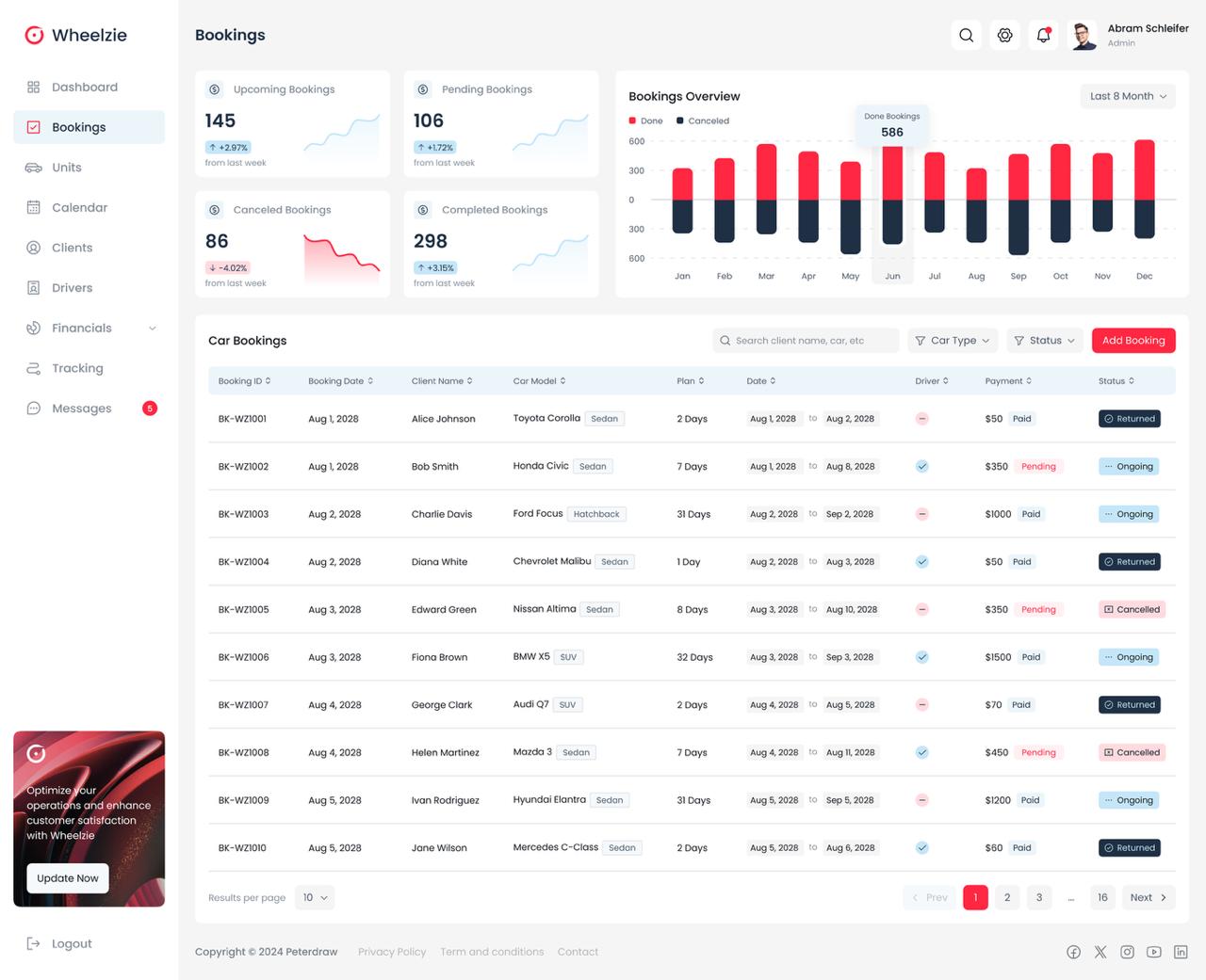 WHEELZIE - Screenshot 2